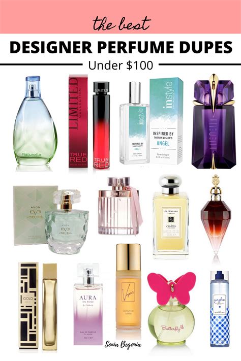 best designer perfume dupes